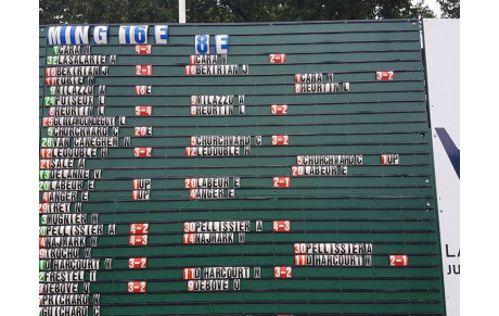 CFJ 2017 BRAVO LES JEUNES, BRAVO LE COACH !!!