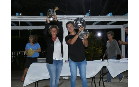 GRAND PRIX ANNIVERSAIRE 2018 DU GOLF CLUB DE BOURBON RESULTATS T3