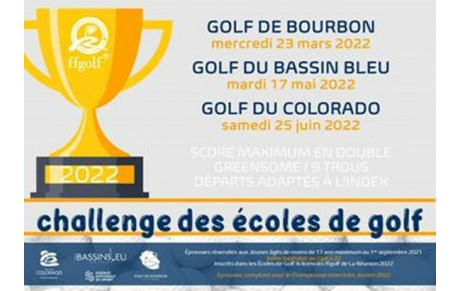 Classement provisoire Championnat Interclubs Jeunes 2022 - 5 sur 6